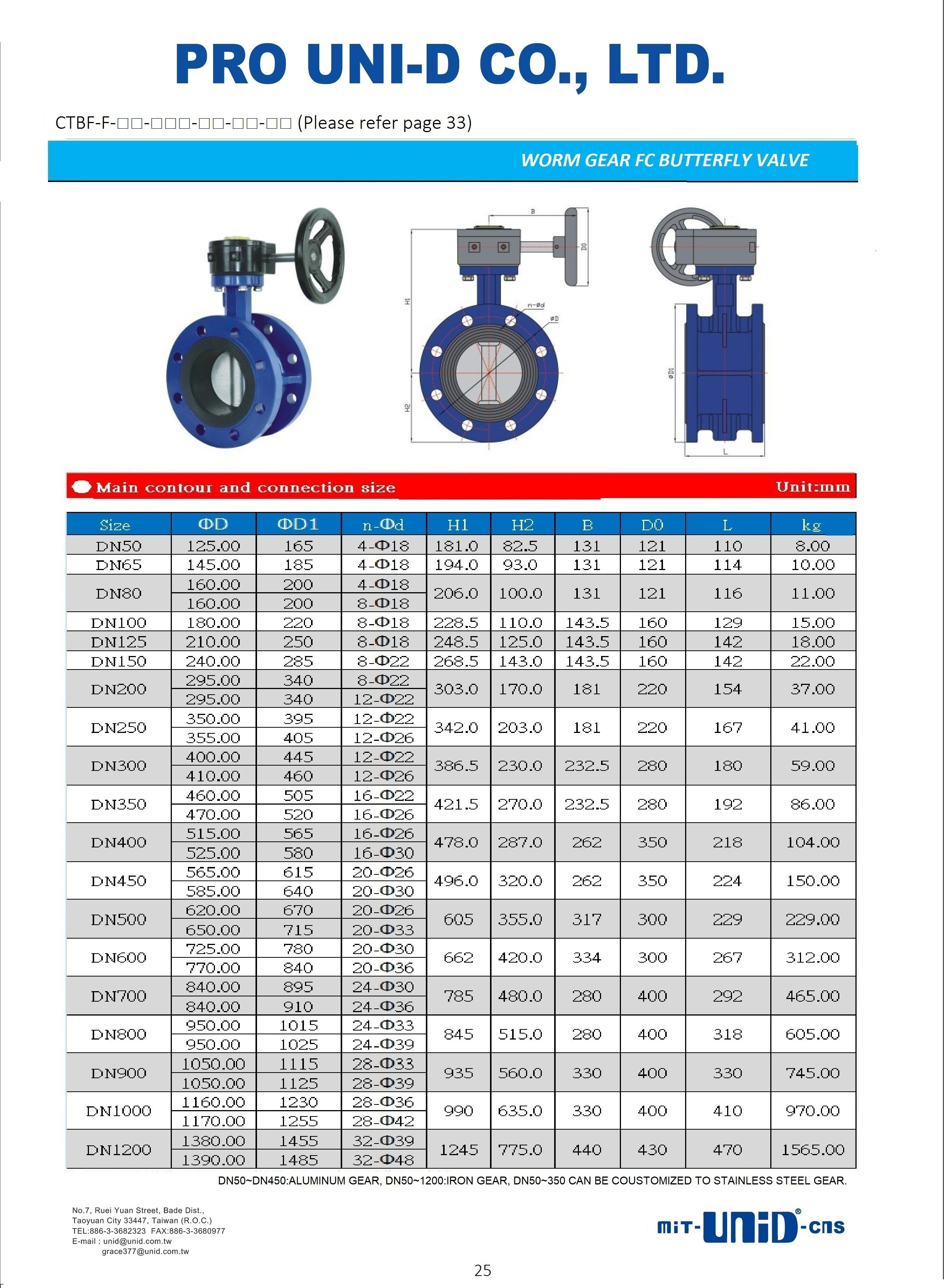 FCD gear flange butterfly valve