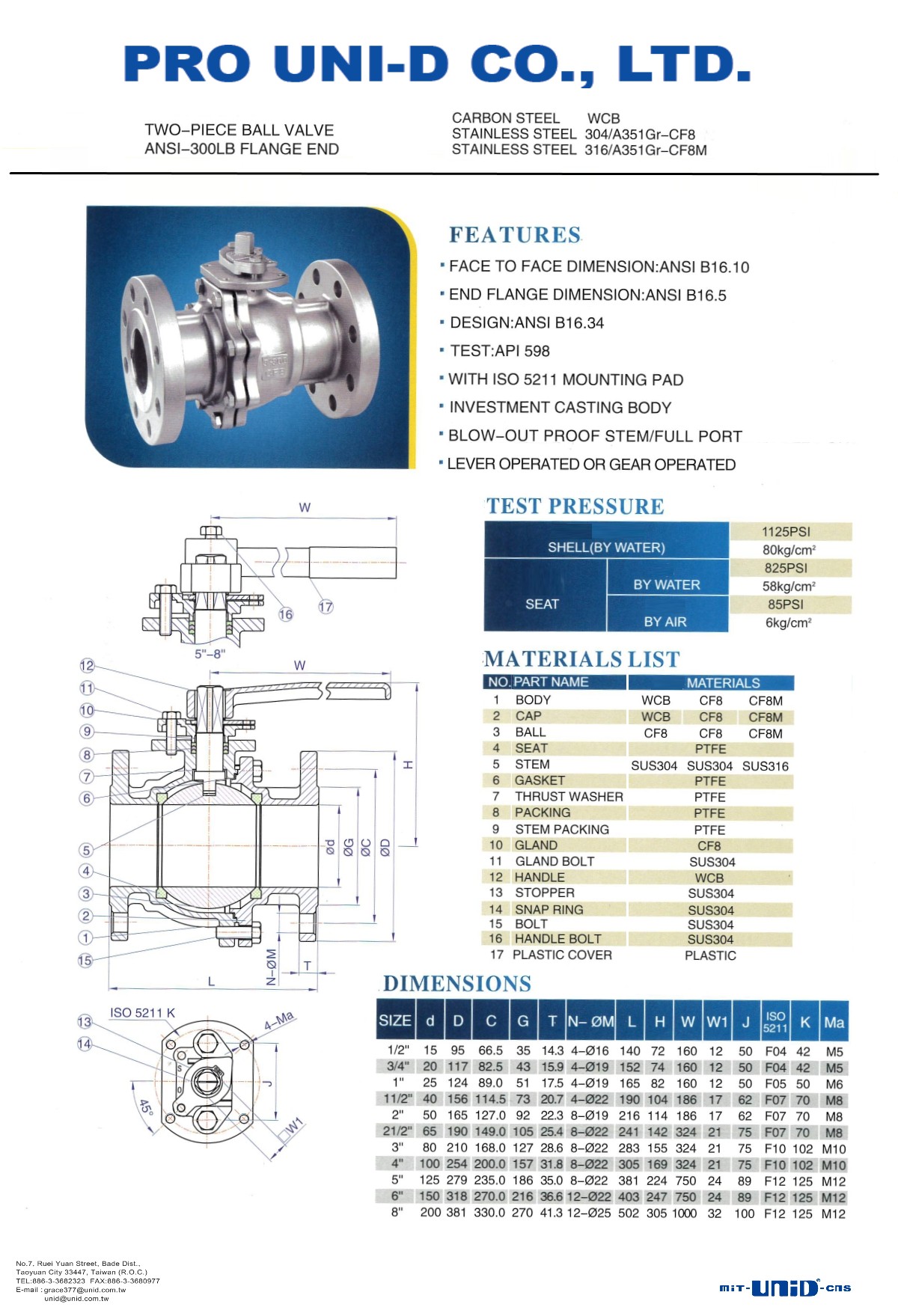 2-PC BALL VALVE JIS20K