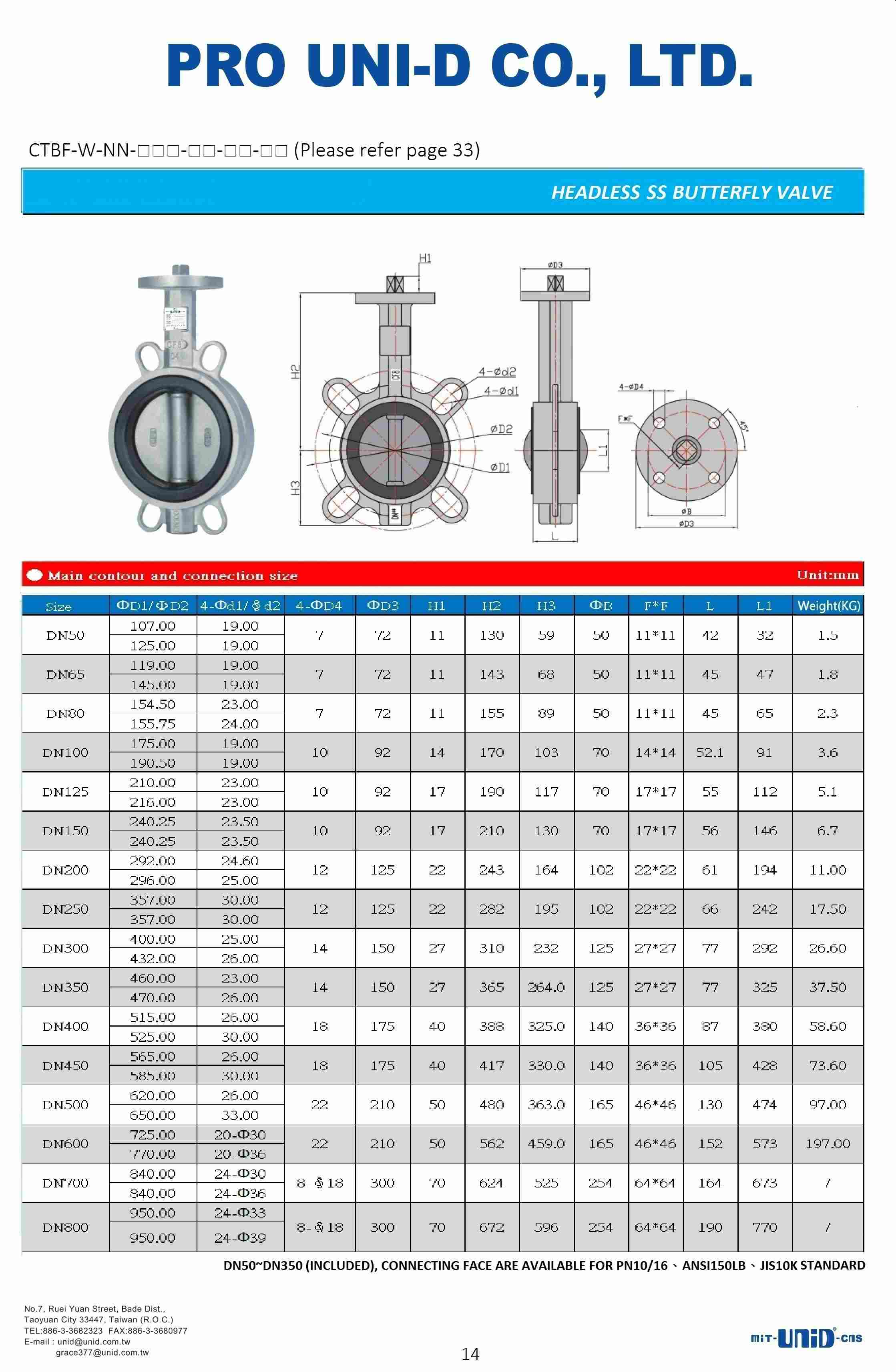 304 butterfly valve