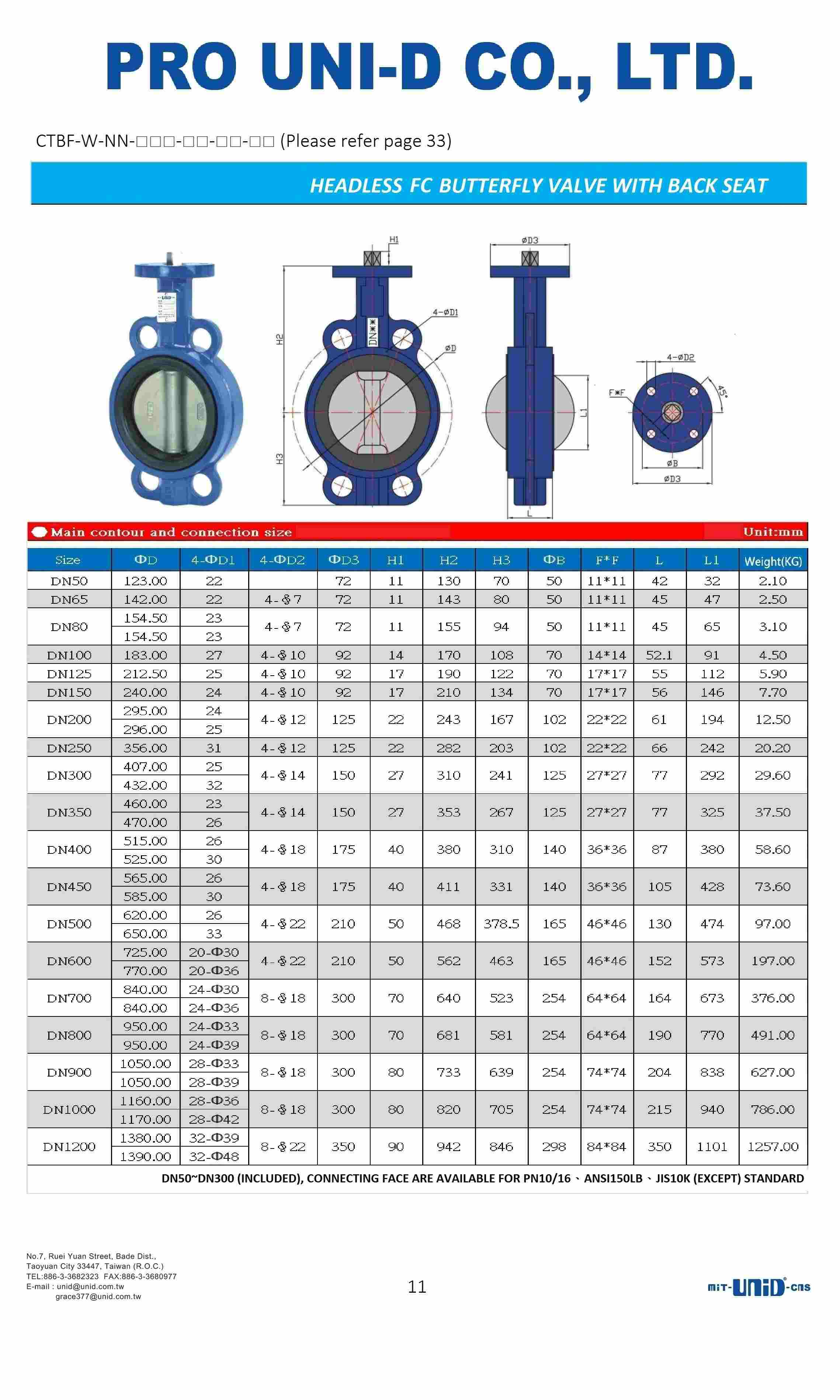 FCD wafer butterfly valve