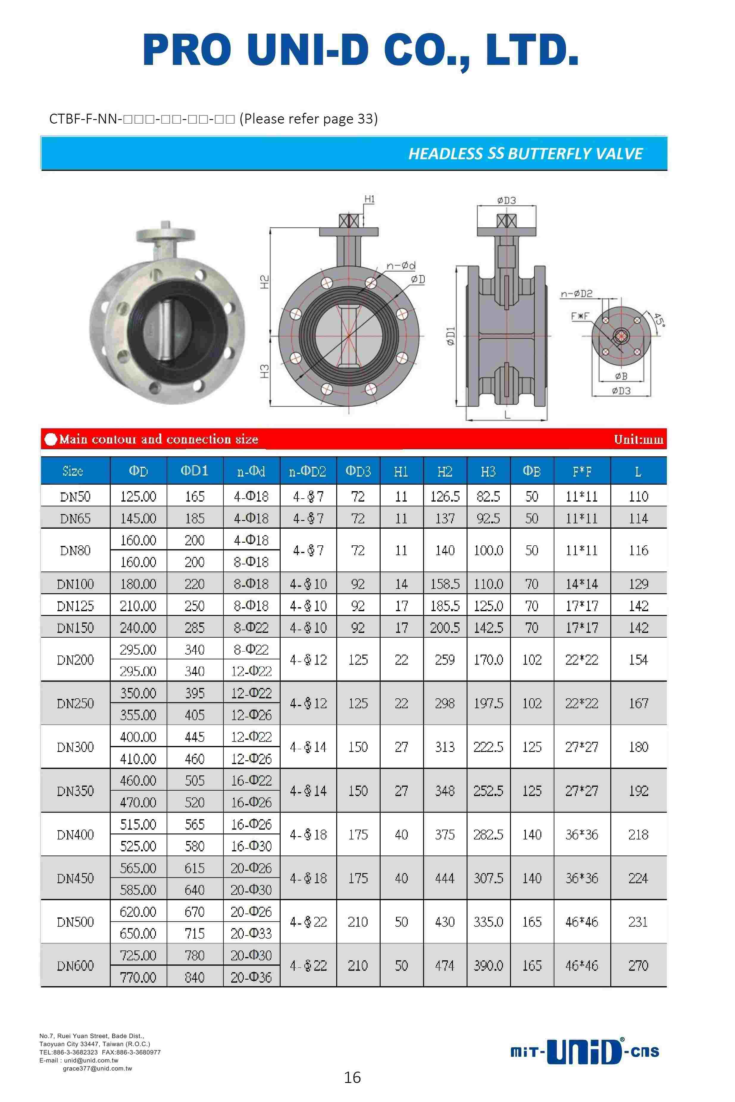 304 flange butterfly valve