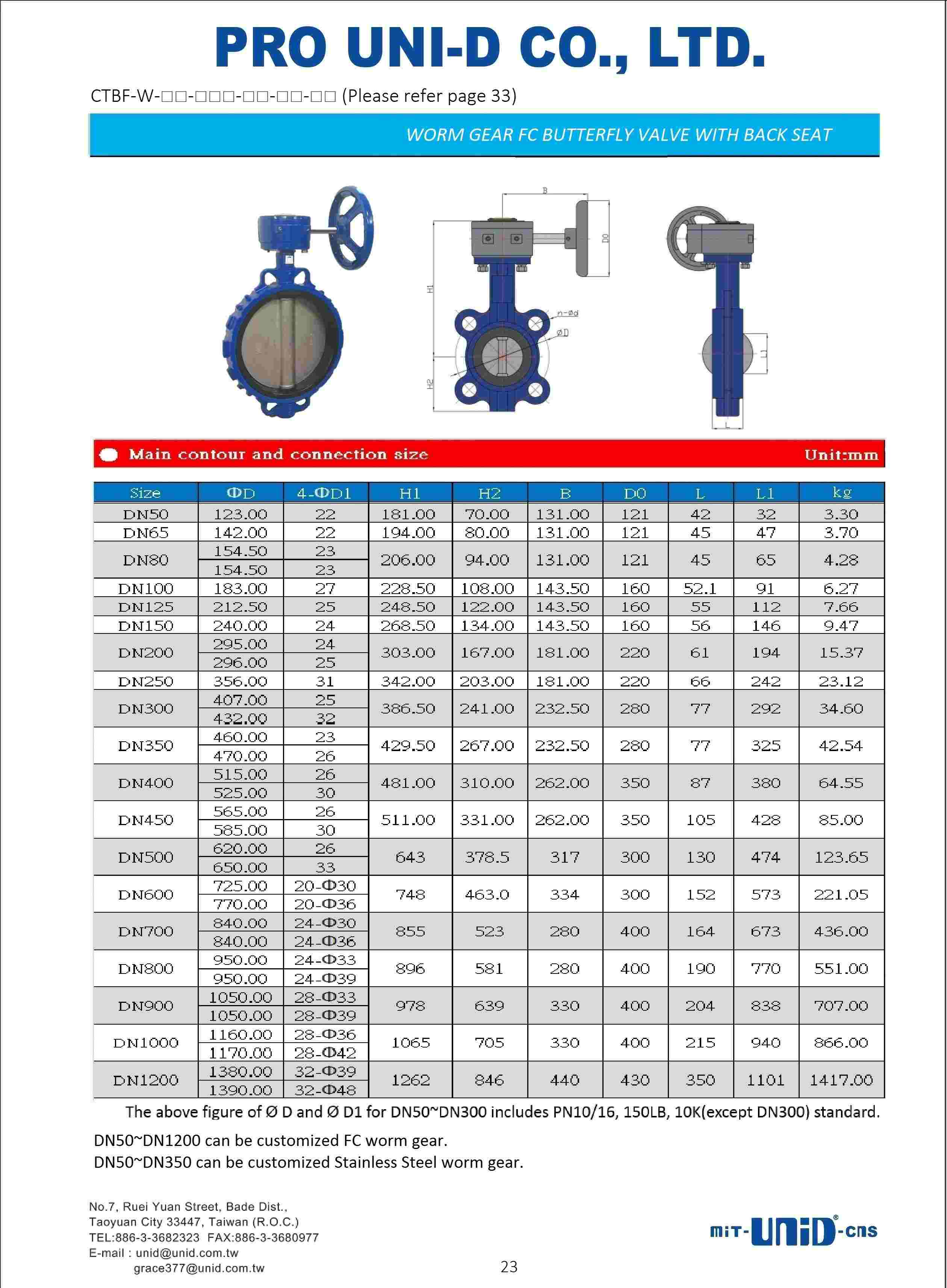 FCD lug gear butterfly valve