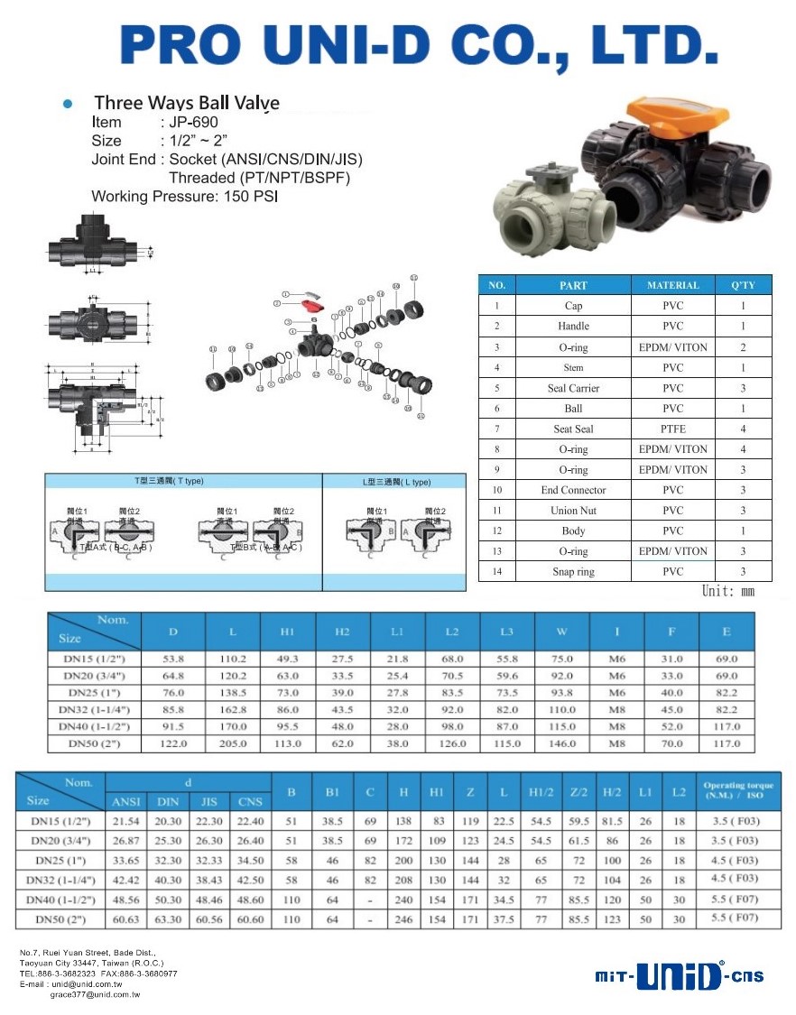 3-WAY PVC BALL VALVE