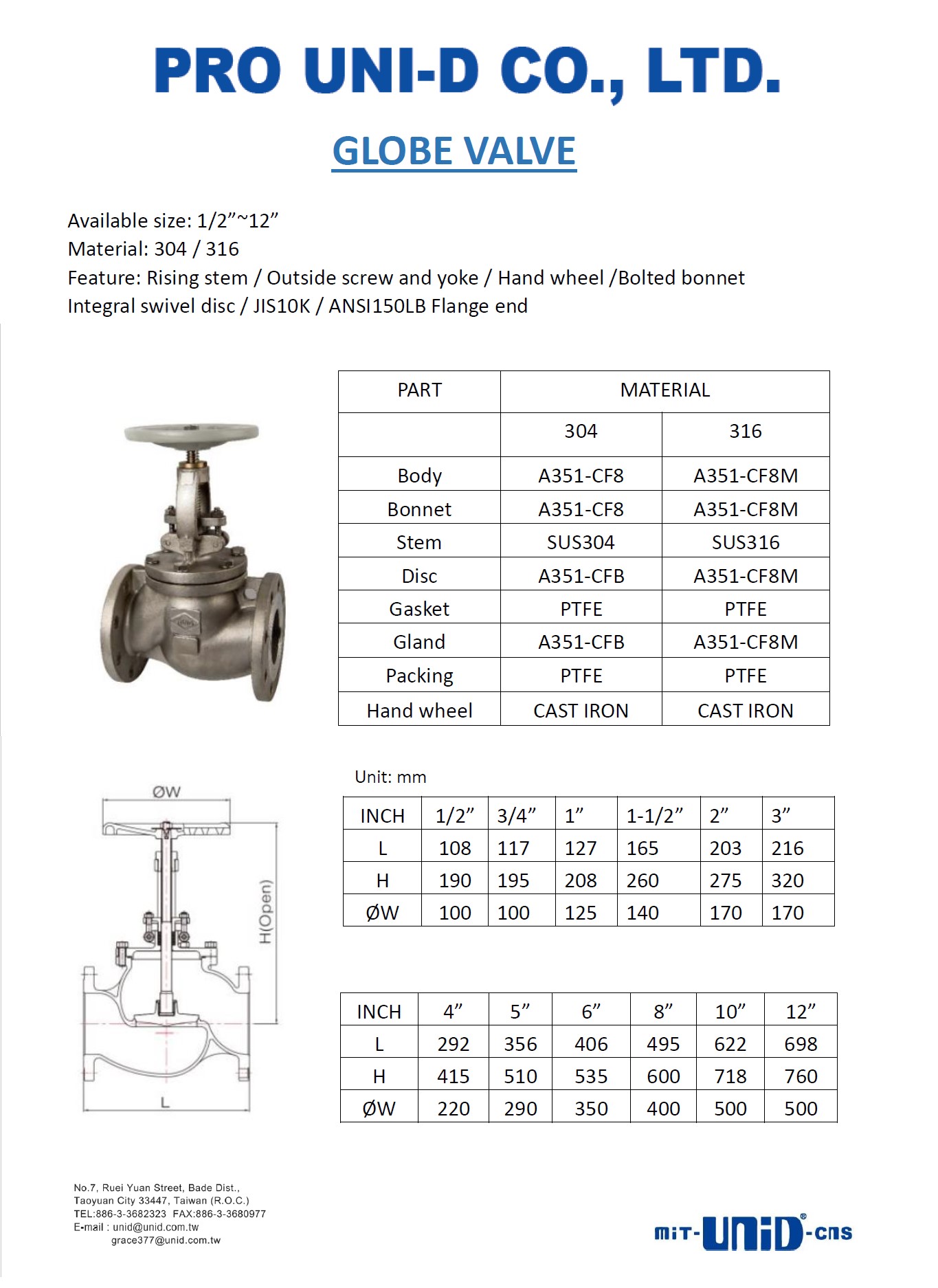 Globe valve