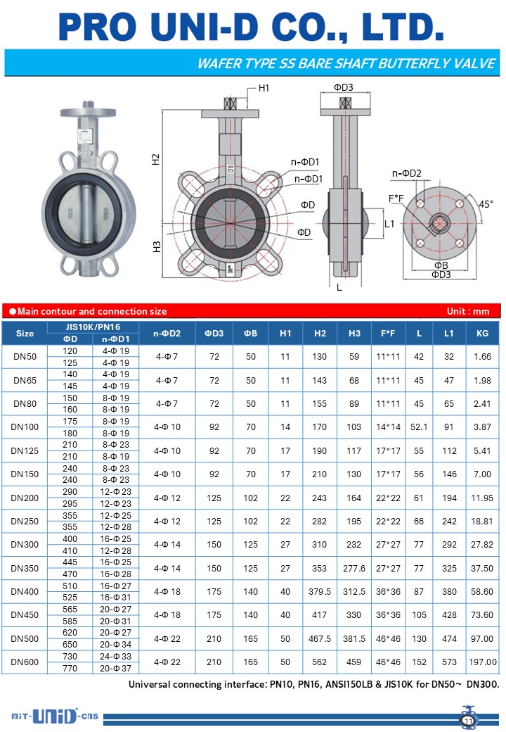 304 316 butterfly valve