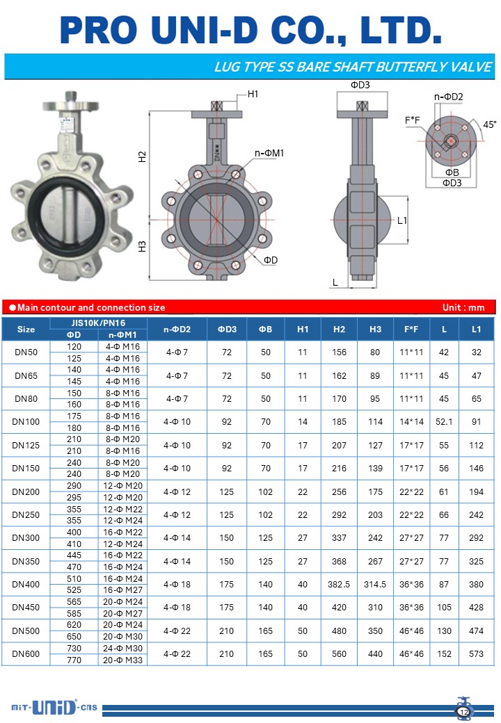 STAINLESS STEEL LUG BUTTERFLY VALVE