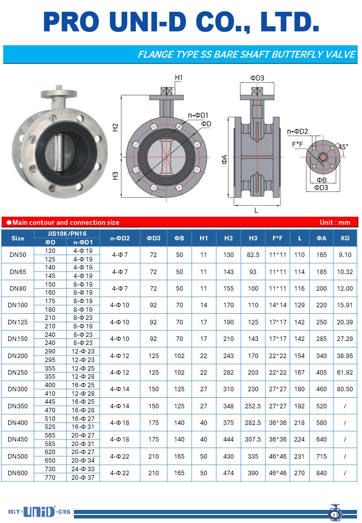 Stainless steel flange butterfly valve