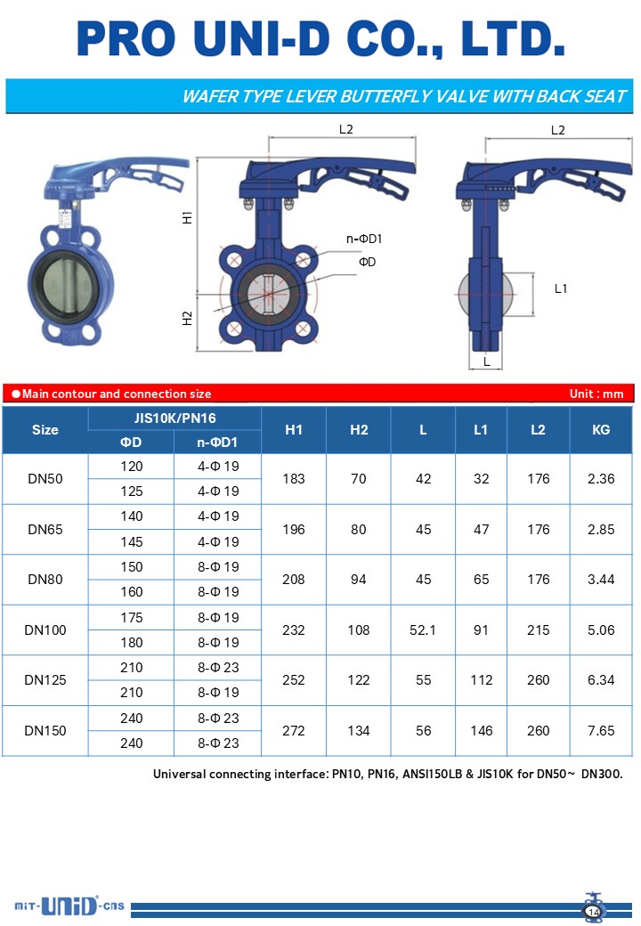 FCD wafer butterfly valve, lever