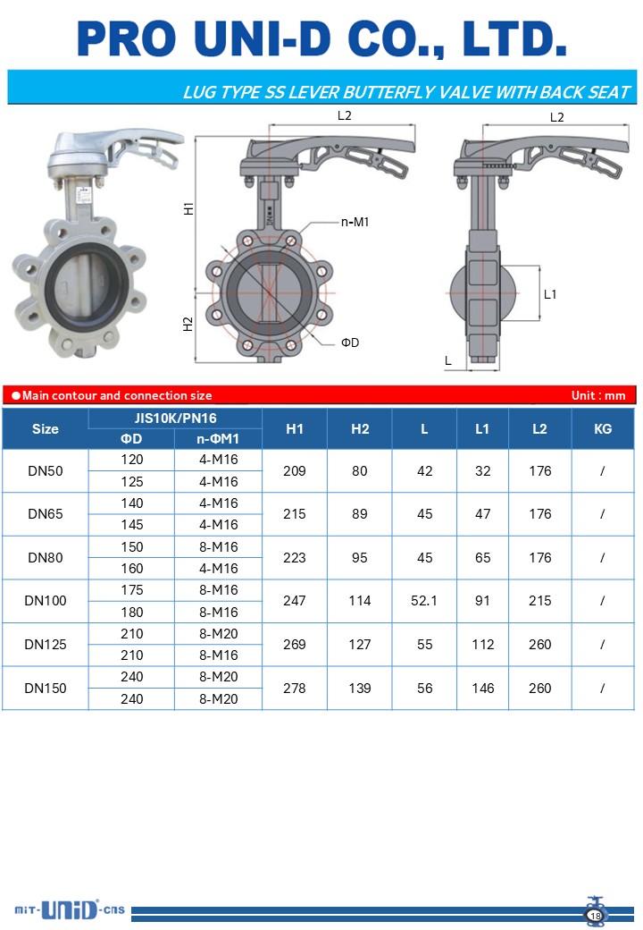 stainless steel lug butterfly valve, lever