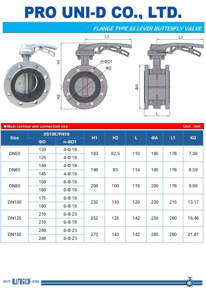 stainless steel flange butterfly valve, lever