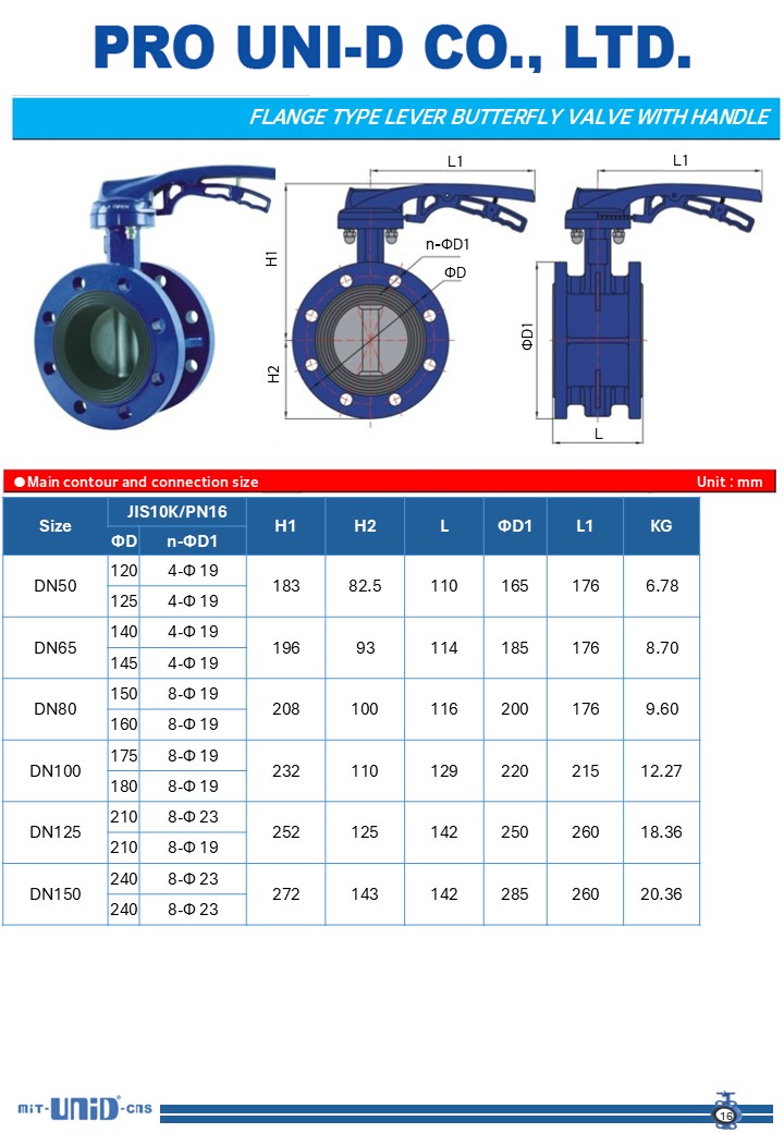 FCD flange butterfly valve, lever