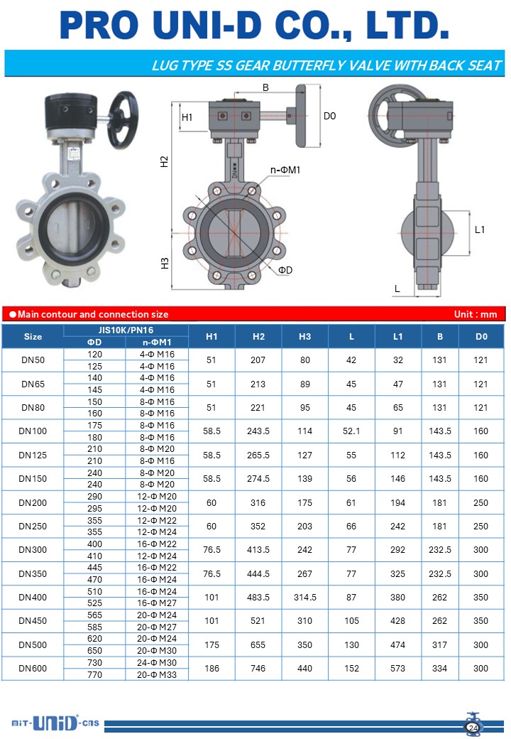 stainless steel lug butterfly valve, gear box