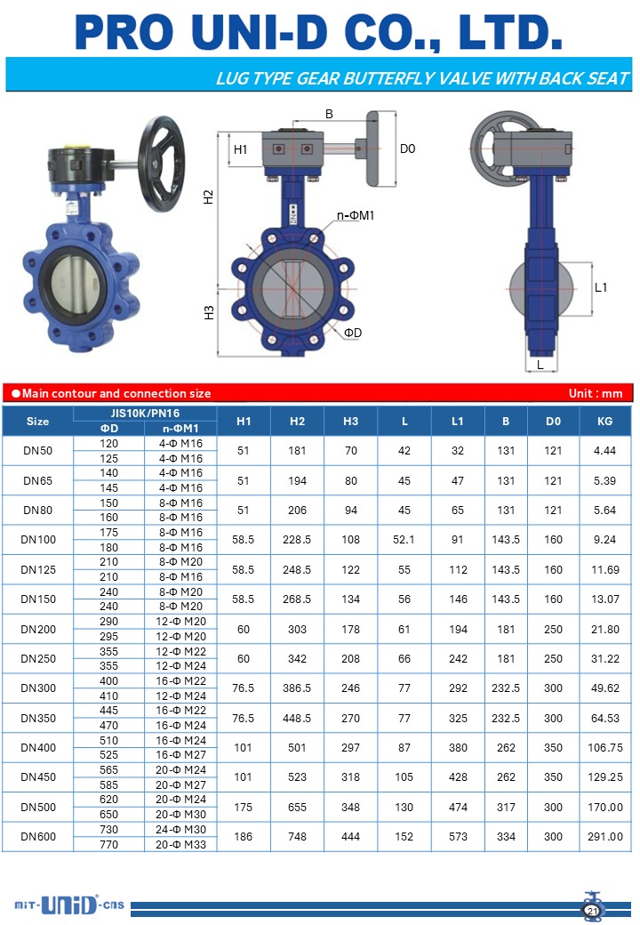 FCD LUG BUTTERFLY VALVE, GEAR BOX