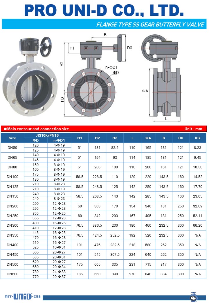 STAINLESS STEEL FLANGE BUTTERFLY VALVE, GEAR BOX